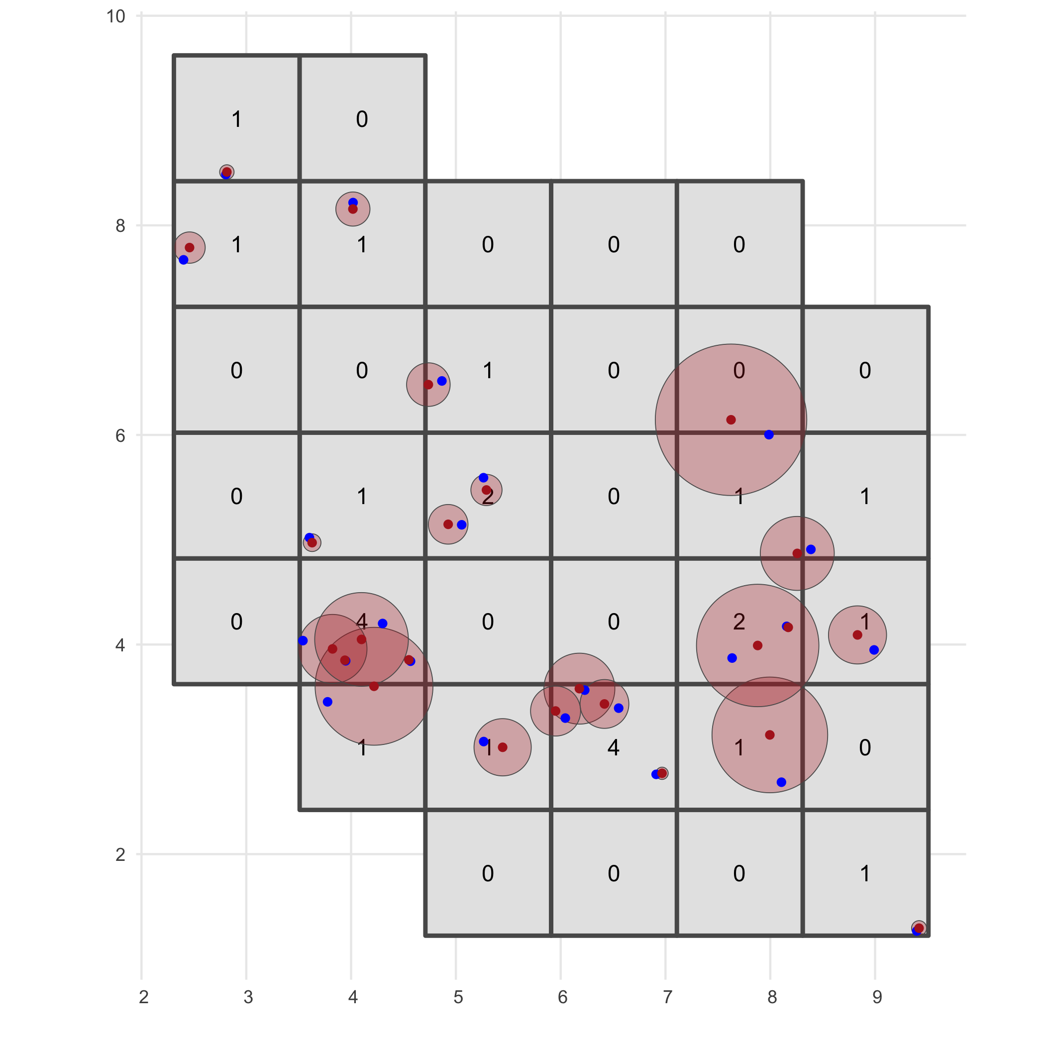 Distribution of random samples within uncertainty circle.