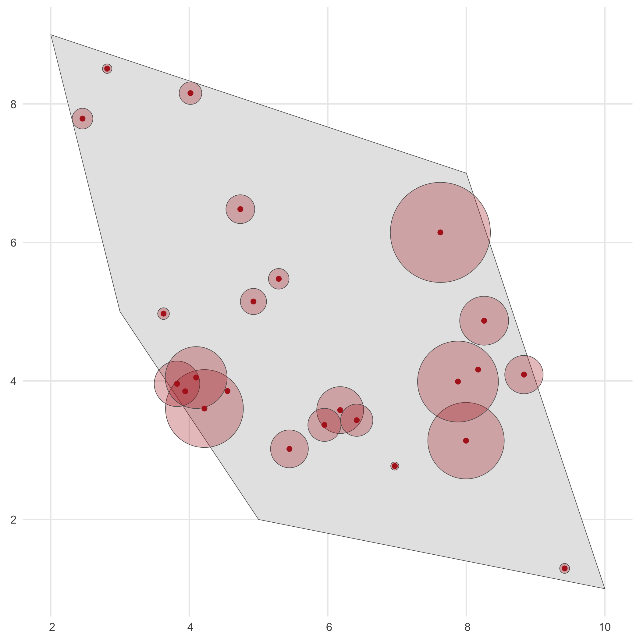 Spatial distribution of detected occurrences with coordinate uncertainty.