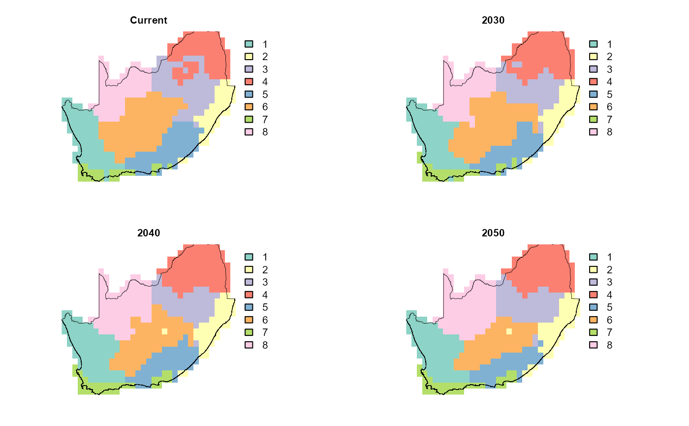 Smoothed future bioregion clusters