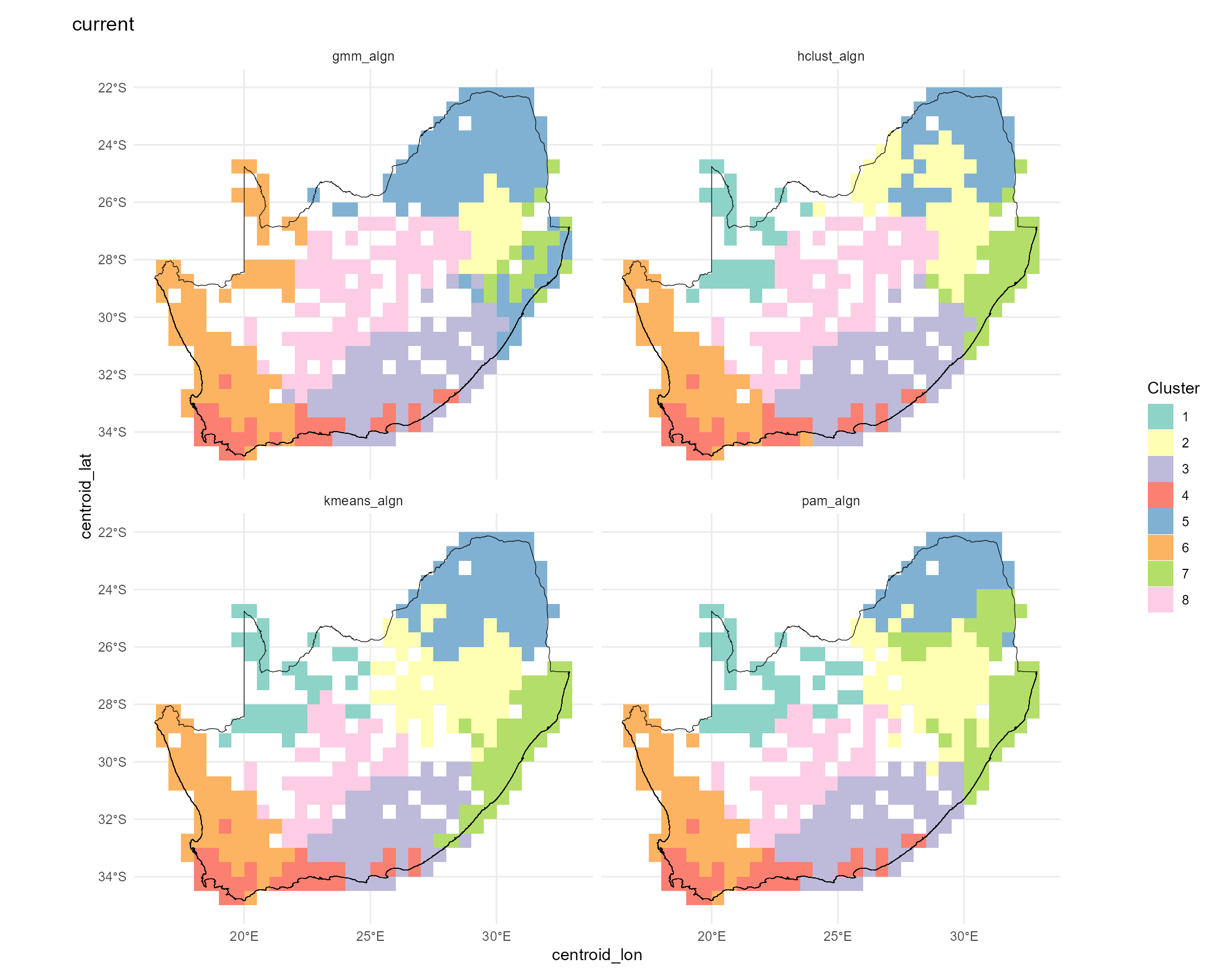 Bioregion clusters