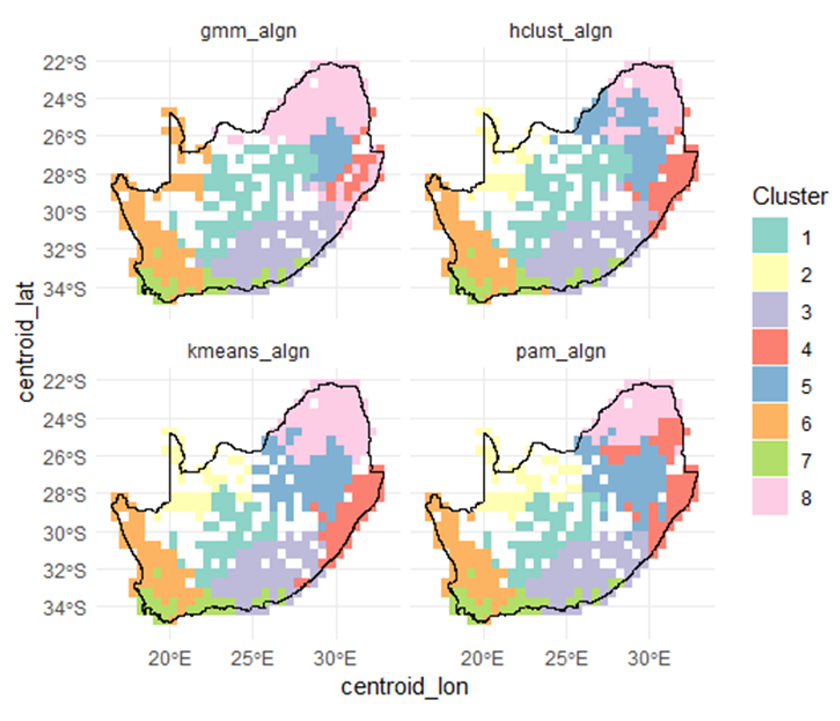 Bioregional partitions of South Africa from butterfly assemblage turnover