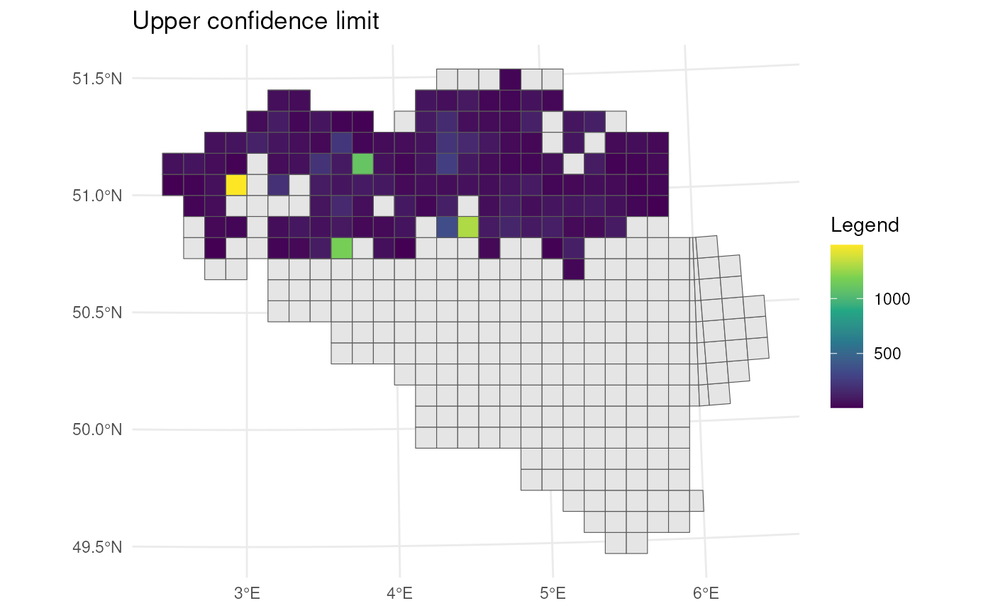 Upper CI's for mean number of occurrences per grid cell.
