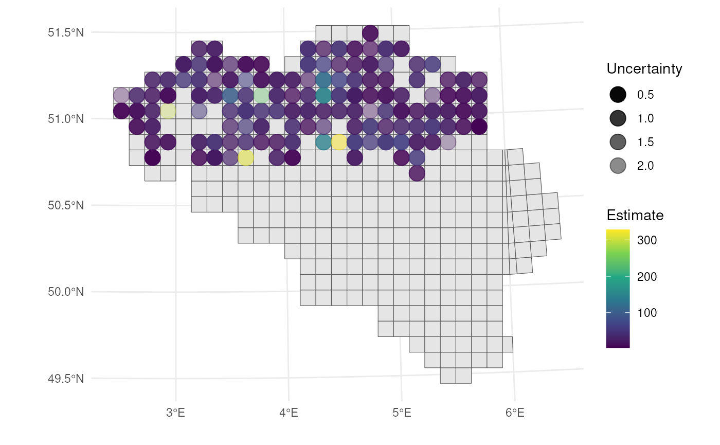 Spatial uncertainty using transparency.