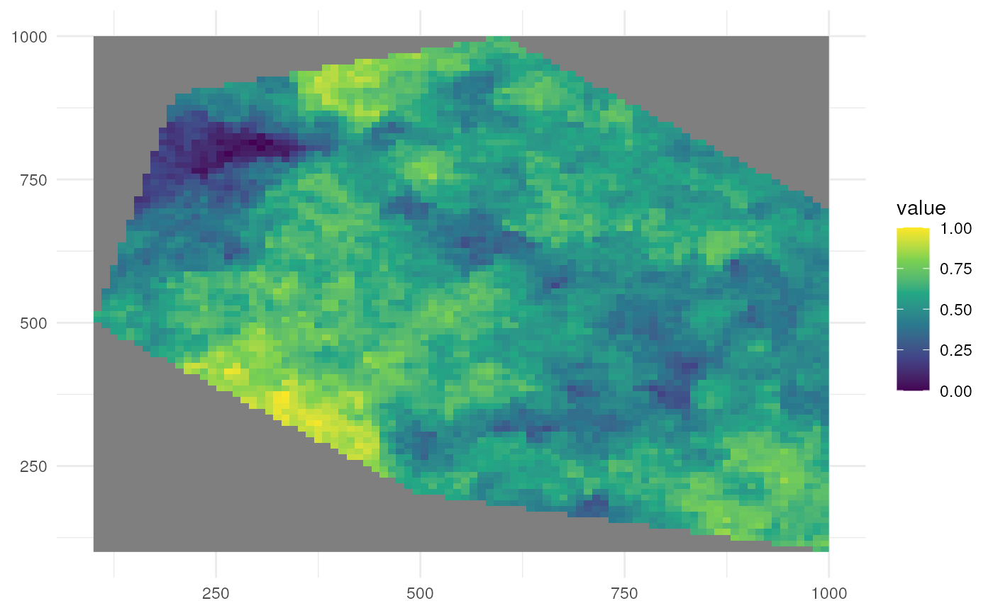 Highly clustered spatial pattern to sample occurrences.