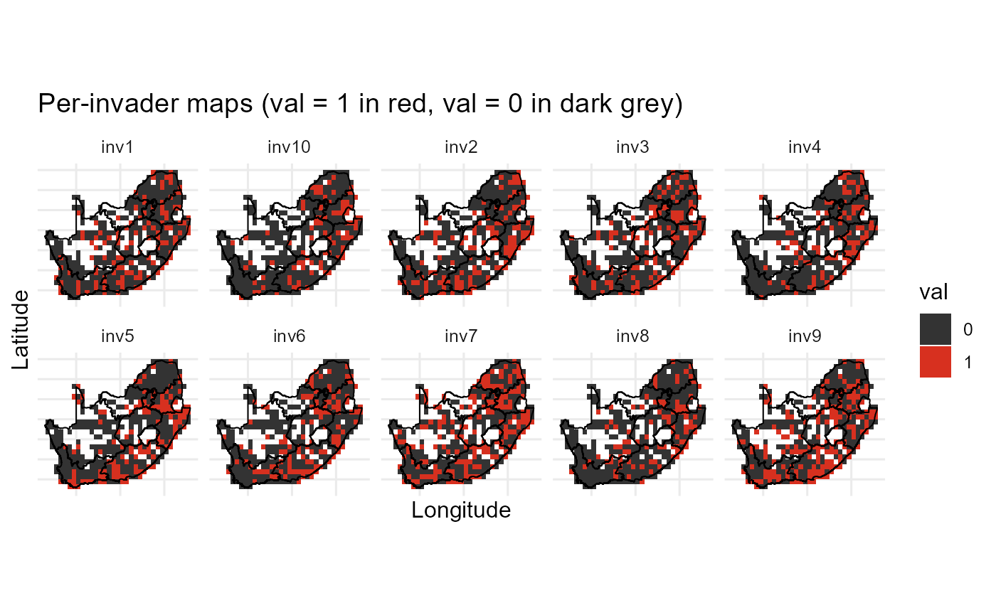Invader establishment maps
