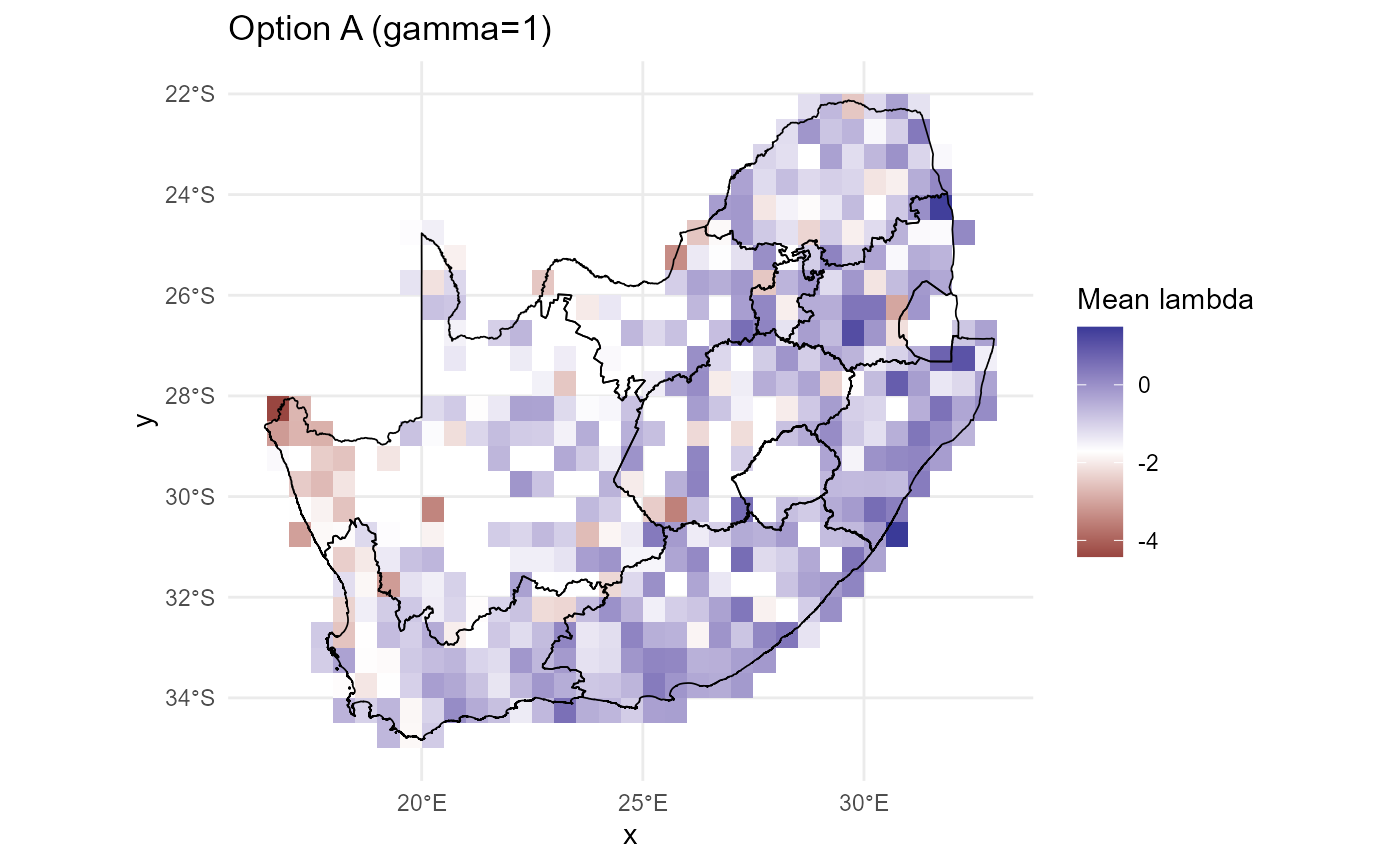 Spatial and invader-specific establishment likelihood