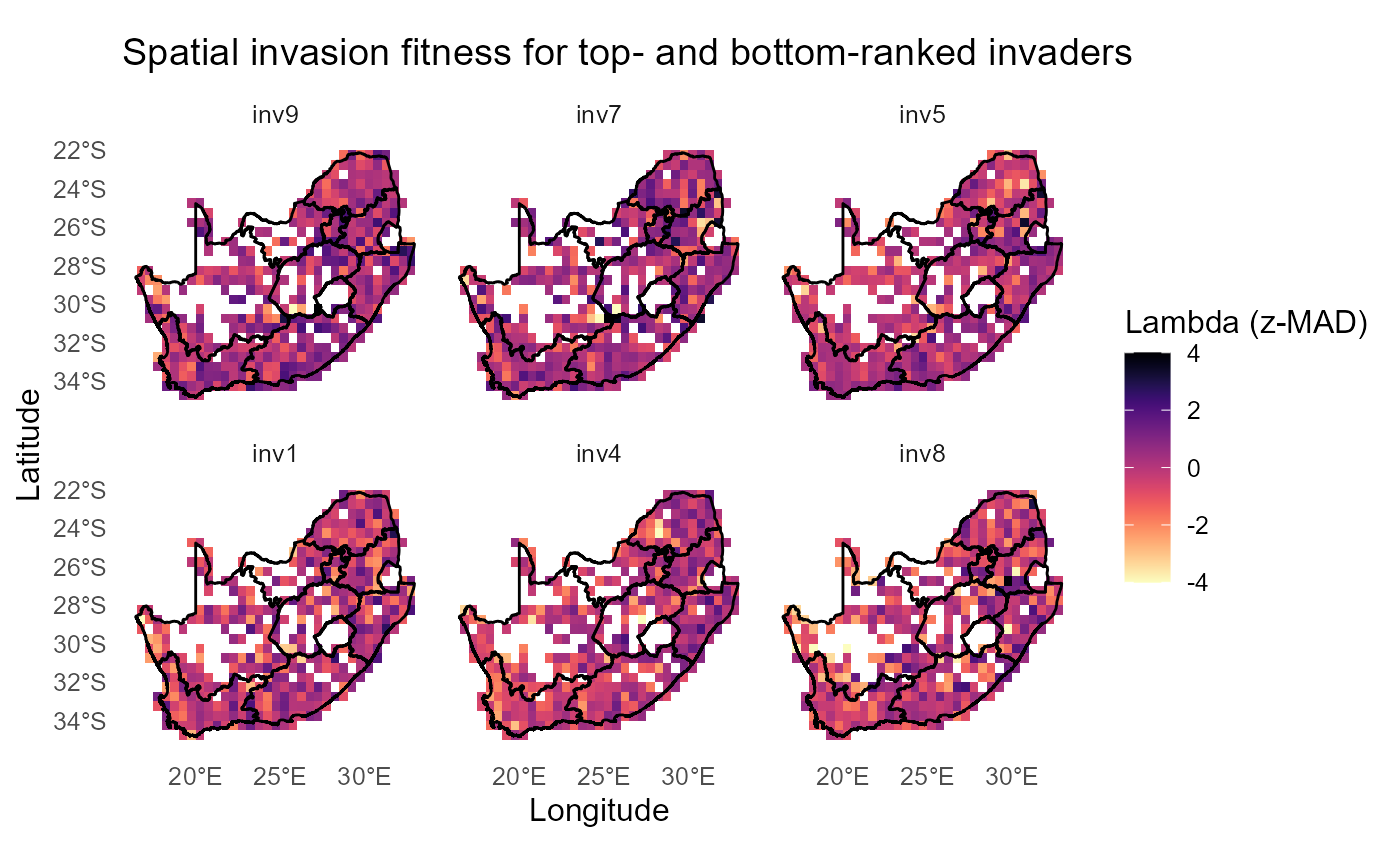 Spatial distribution of invasion fitness (magma colour)