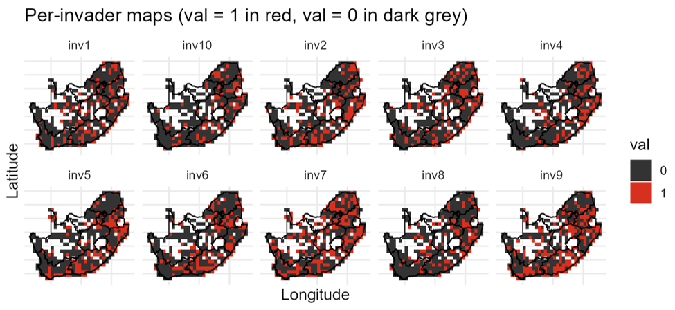 Per-invader maps of binary establishment across South Africa. Each panel is one invader; red cells indicate predicted establishment and dark grey non-establishment, on a common grid and coastline for direct comparison.